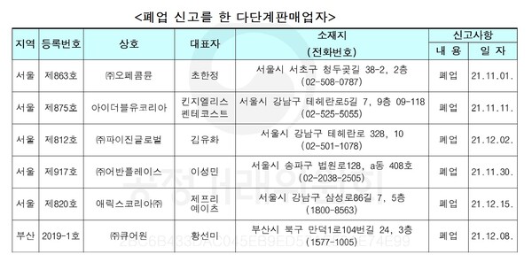 제이노블글로벌 이미지