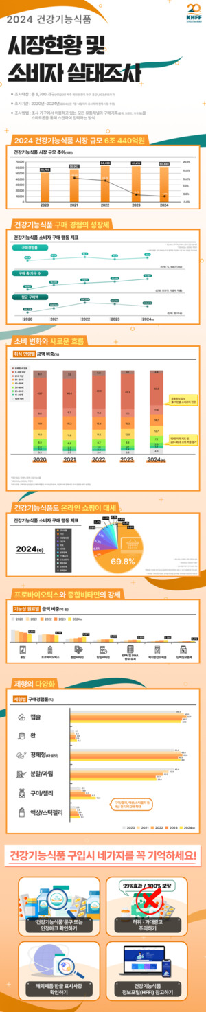 (주)성인석유 이미지